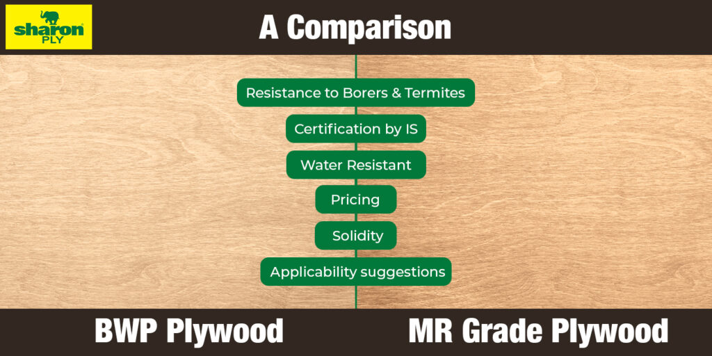 Comparison of BWP & MR Grade Plywood